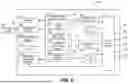 Fig. 09 - CROSSTALK PROTECTION FOR USE IN MULTI-CHAMBER LEADLESS PACEMAKER SYSTEMS