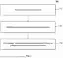 Fig. 07 - SYSTEMS AND METHODS FOR RADIOTHERAPY