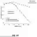 Fig. 23 - COMPUTING SYSTEM AND METHOD FOR OPTIMIZING PROTON THERAPY THROUGH REAL-TIME MONITORING AND SYNCHRONIZATION OF IONIZING RADIATION ACOUSTIC AND ULTRASOUND IMAGING DATA