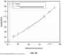 Fig. 27 - COMPUTING SYSTEM AND METHOD FOR OPTIMIZING PROTON THERAPY THROUGH REAL-TIME MONITORING AND SYNCHRONIZATION OF IONIZING RADIATION ACOUSTIC AND ULTRASOUND IMAGING DATA