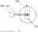 Fig. 05 - MEASURING RADIATION DOSE