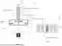 Fig. 07 - SIMULTANEOUS ULTRASONIC IMAGING AND LOW INTENSITY FOCUSED ULTRASOUND THERAPY