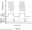 Fig. 11 - SIMULTANEOUS ULTRASONIC IMAGING AND LOW INTENSITY FOCUSED ULTRASOUND THERAPY