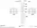 Fig. 03 - A SYSTEM AND METHOD FOR MEASURING PERFORMANCE