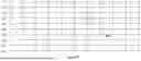 Fig. 35 - A SYSTEM AND METHOD FOR MEASURING PERFORMANCE