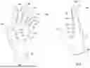 Fig. 02 - TREE CLIMBING GLOVES