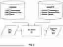 Fig. 07 - SYSTEMS AND METHODS FOR USING SMART EXERCISE DEVICES TO PERFORM CARDIOVASCULAR REHABILITATION
