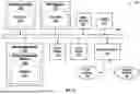 Fig. 11 - SYSTEMS AND METHODS FOR USING SMART EXERCISE DEVICES TO PERFORM CARDIOVASCULAR REHABILITATION