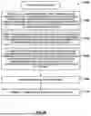 Fig. 14 - SYSTEMS AND METHODS FOR USING SMART EXERCISE DEVICES TO PERFORM CARDIOVASCULAR REHABILITATION