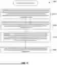 Fig. 16 - SYSTEMS AND METHODS FOR USING SMART EXERCISE DEVICES TO PERFORM CARDIOVASCULAR REHABILITATION