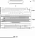 Fig. 18 - SYSTEMS AND METHODS FOR USING SMART EXERCISE DEVICES TO PERFORM CARDIOVASCULAR REHABILITATION