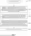 Fig. 27 - SYSTEMS AND METHODS FOR USING SMART EXERCISE DEVICES TO PERFORM CARDIOVASCULAR REHABILITATION