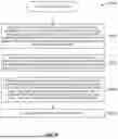 Fig. 38 - SYSTEMS AND METHODS FOR USING SMART EXERCISE DEVICES TO PERFORM CARDIOVASCULAR REHABILITATION