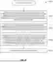 Fig. 41 - SYSTEMS AND METHODS FOR USING SMART EXERCISE DEVICES TO PERFORM CARDIOVASCULAR REHABILITATION