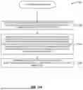 Fig. 44 - SYSTEMS AND METHODS FOR USING SMART EXERCISE DEVICES TO PERFORM CARDIOVASCULAR REHABILITATION