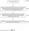 Fig. 48 - SYSTEMS AND METHODS FOR USING SMART EXERCISE DEVICES TO PERFORM CARDIOVASCULAR REHABILITATION