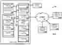 Fig. 06 - METHODS AND SYSTEMS FOR RESOURCE MANAGEMENT