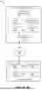 Fig. 15 - INCREMENTAL APPLICATION SAVES FOR CONTENT STREAMING SYSTEMS