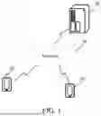 Fig. 02 - INFORMATION PROCESSING METHOD, APPARATUS, AND DEVICE