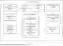 Fig. 03 - SYSTEMS AND METHODS FOR CONVERTING A FILE INTO A HARDWARE-AGNOSTIC UNIVERSAL HAPTIC FILE