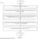 Fig. 13 - SYSTEMS AND METHODS FOR CONVERTING A FILE INTO A HARDWARE-AGNOSTIC UNIVERSAL HAPTIC FILE
