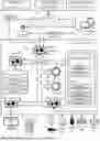 Fig. 17 - AI–ENABLED TELEMATICS FOR ELECTRONIC ENTERTAINMENT, SIMULATION, TRAINING AND REMOTE OPERATIONS SYSTEMS