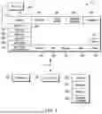 Fig. 02 - BUTTON SEQUENCE MAPPING BASED ON GAME STATE