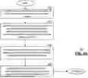 Fig. 01 - CLIENT DEVICE FOR GENERATING NFTS IN RESPONSE TO IN-APP ISSUANCE REQUESTS AND METHODS FOR USE THEREWITH