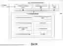Fig. 03 - CLIENT DEVICE FOR GENERATING NFTS IN RESPONSE TO IN-APP ISSUANCE REQUESTS AND METHODS FOR USE THEREWITH