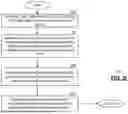 Fig. 13 - CLIENT DEVICE FOR GENERATING NFTS IN RESPONSE TO IN-APP ISSUANCE REQUESTS AND METHODS FOR USE THEREWITH