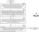Fig. 14 - CLIENT DEVICE FOR GENERATING NFTS IN RESPONSE TO IN-APP ISSUANCE REQUESTS AND METHODS FOR USE THEREWITH