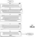 Fig. 17 - CLIENT DEVICE FOR GENERATING NFTS IN RESPONSE TO IN-APP ISSUANCE REQUESTS AND METHODS FOR USE THEREWITH