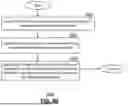 Fig. 23 - CLIENT DEVICE FOR GENERATING NFTS IN RESPONSE TO IN-APP ISSUANCE REQUESTS AND METHODS FOR USE THEREWITH