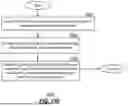Fig. 26 - CLIENT DEVICE FOR GENERATING NFTS IN RESPONSE TO IN-APP ISSUANCE REQUESTS AND METHODS FOR USE THEREWITH