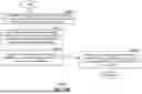 Fig. 34 - CLIENT DEVICE FOR GENERATING NFTS IN RESPONSE TO IN-APP ISSUANCE REQUESTS AND METHODS FOR USE THEREWITH