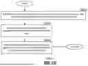 Fig. 36 - CLIENT DEVICE FOR GENERATING NFTS IN RESPONSE TO IN-APP ISSUANCE REQUESTS AND METHODS FOR USE THEREWITH