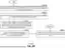 Fig. 40 - CLIENT DEVICE FOR GENERATING NFTS IN RESPONSE TO IN-APP ISSUANCE REQUESTS AND METHODS FOR USE THEREWITH