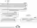 Fig. 41 - CLIENT DEVICE FOR GENERATING NFTS IN RESPONSE TO IN-APP ISSUANCE REQUESTS AND METHODS FOR USE THEREWITH