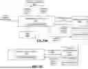 Fig. 44 - CLIENT DEVICE FOR GENERATING NFTS IN RESPONSE TO IN-APP ISSUANCE REQUESTS AND METHODS FOR USE THEREWITH