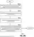 Fig. 46 - CLIENT DEVICE FOR GENERATING NFTS IN RESPONSE TO IN-APP ISSUANCE REQUESTS AND METHODS FOR USE THEREWITH