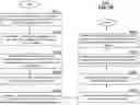 Fig. 48 - CLIENT DEVICE FOR GENERATING NFTS IN RESPONSE TO IN-APP ISSUANCE REQUESTS AND METHODS FOR USE THEREWITH