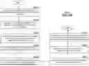 Fig. 53 - CLIENT DEVICE FOR GENERATING NFTS IN RESPONSE TO IN-APP ISSUANCE REQUESTS AND METHODS FOR USE THEREWITH