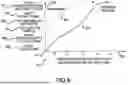 Fig. 15 - SYSTEM AND METHOD FOR EXTRACTING NOXIOUS CHEMICALS FROM NATURALLY-OCCURRING RAW MATERIALS AND CREATING USEFUL PRODUCTS