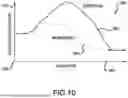 Fig. 16 - SYSTEM AND METHOD FOR EXTRACTING NOXIOUS CHEMICALS FROM NATURALLY-OCCURRING RAW MATERIALS AND CREATING USEFUL PRODUCTS