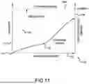 Fig. 17 - SYSTEM AND METHOD FOR EXTRACTING NOXIOUS CHEMICALS FROM NATURALLY-OCCURRING RAW MATERIALS AND CREATING USEFUL PRODUCTS