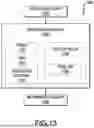 Fig. 19 - SYSTEM AND METHOD FOR EXTRACTING NOXIOUS CHEMICALS FROM NATURALLY-OCCURRING RAW MATERIALS AND CREATING USEFUL PRODUCTS