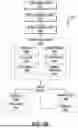 Fig. 22 - SYSTEM AND METHOD FOR EXTRACTING NOXIOUS CHEMICALS FROM NATURALLY-OCCURRING RAW MATERIALS AND CREATING USEFUL PRODUCTS