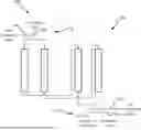 Fig. 01 - CONTINUOUS FIXED BED CHROMATOGRAPHY, ADSORPTION, AND ION EXCHANGE SYSTEM