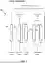 Fig. 06 - CONTINUOUS FIXED BED CHROMATOGRAPHY, ADSORPTION, AND ION EXCHANGE SYSTEM