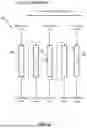 Fig. 07 - CONTINUOUS FIXED BED CHROMATOGRAPHY, ADSORPTION, AND ION EXCHANGE SYSTEM